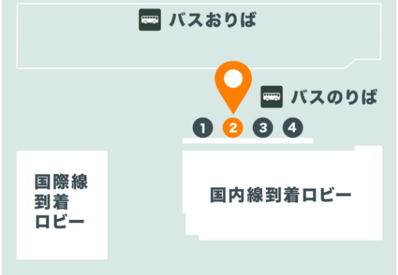 広島空港